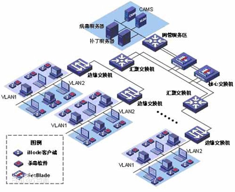 软件定制开发:让企业数字化更上一层楼
