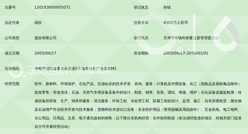 软件定制开发选购指南:助您找到心仪的方案