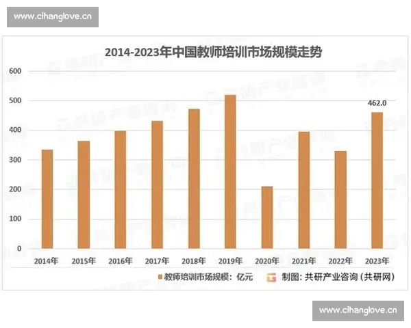 后期剪辑行业的未来发展趋势与就业前景分析